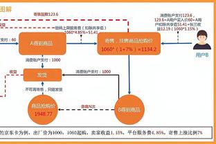 巴洛特利：很高兴国米击败尤文 德罗西当教练能做得很好